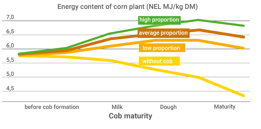 NEWS Graph2 SPEED Drought EN IN